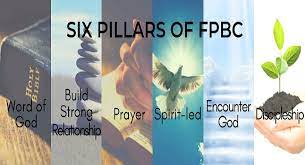 You are invited to join us for worship every sunday morning, online and in person! Fettes Park Baptist Church Home Facebook