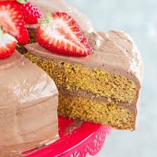 Pin On Healthy Chocolate Recipes