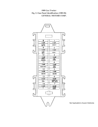 The figures below are a few common fuse box diagrams, and what each fuse controls Geo Prizm Fuse Box Diagram Wiring Diagrams Site Know Star Know Star Geasparquet It