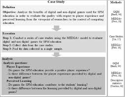 Check spelling or type a new query. Pdf Games For Teaching Software Project Management An Analysis Of The Benefits Of Digital And Non Digital Games Semantic Scholar