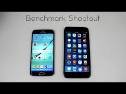 Youtube Samsung Galaxy Phone Iphone 6 Plus Technology Tutorials