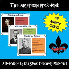 The American President American History Anchor Charts