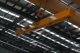Collection page for ceiling fans is loaded. Lifting Beams Vs Spreader Bars What S The Difference All Lifting