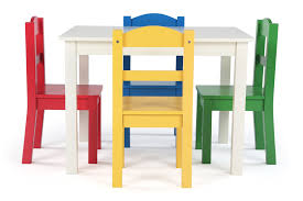 Pin By Waleska Mathew On Decoracion De Casa Kids Table And Chairs Table And Chair Sets Kid Table