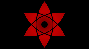 Sharingan And Mangekyo Sharingan Eye Youtube In this video, photoshop senpai teaches you how to create sharingan eyes from naruto in a realistic and complex way in photoshop.this is aimed towards. sharingan and mangekyo sharingan eye