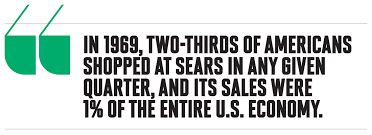 Sears Seven Decades Of Self Destruction Fortune