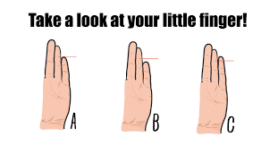 They don't have religious or cultural associations in most cultures (unlike the ring finger), and, like rings on the fourth finger, they don't touch or interfere with the index/pointer finger. Personality Based On Pinky Finger What Your Pinky Finger Says About You
