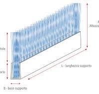 Strip Lineari con supporto metallico - Spazzolificio Nuova F ...