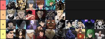 One Punch Man Road To Hero Tier List Version 1 5 Gamepress One punch man english dubbed episode watch online, watch one punch man episodes subbed. one punch man road to hero tier list