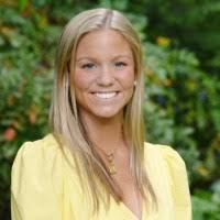 900+ "(bray)" profiles