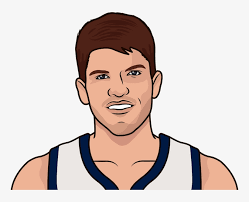 Kyle Korver