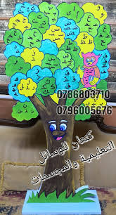 شجرة تعليم احرف اللغة العربية School Art Activities School Crafts Diy Teacher Gifts
