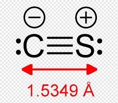 It releases during volcanic eruptions and marshes. Carbon Disulfide Png Images Pngwing