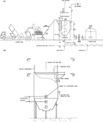 Company profile page for environ holdings inc including stock price, company news, press releases, executives, board members, and contact information. Co Composting Of Municipal Sewage Sludge And Landscaping Waste A Pilot Scale Study Springerlink