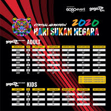 Perkongsian kali ini, pihak admin akan berkongsi tentang mengenai poster mewarna hari sukan negara ini. Hari Sukan Negara 2020 Virtual Run 5km 10km 21km Ticket2u