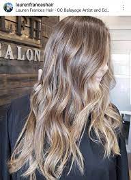 Pin On Dirty Blonde Hairstyles