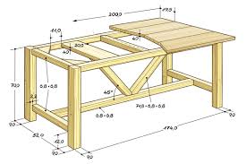 Tischgestell edelstahl diy möbel design tischgestell stahl baumstamm tisch industriedesign möbel tische holz möbel selber bauen holztisch schwarzer edelstahl. Esstisch Im Vintage Look Selber Bauen Selbermachen De