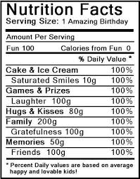 Nutrition facts label is a popular label that appears on most packaged food in many countries including us. The Best 9 Editable Birthday Nutrition Facts Label Template
