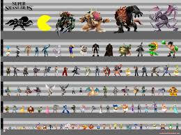 Tyson yoshi 歌曲 ✅⭐✅ 3社 合併 合併 契約 書. Let S Make A Height Chart Page 4 Spacebattles Forums