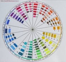 Faber Castell Polychromos 120 Count 18 Section Color Wheel Created By Leah Henderson Color Pencil Art Colored Pencil Tutorial Color Pencil Drawing