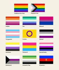 A nickname for the lgbtqia+ community coined on tiktok in order to get around suppression software on the app. What Does Lgbtqia Stand For And Its History As An Acronym Theskimm
