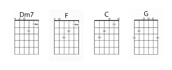 Repairs, lessons, rentals, free workshops F Chord A Problem Not Any More