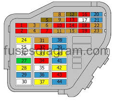 I have a 1987 fleetwood bounder , the breakers and fuses for the motorhome are in the overhead. Diagram Audi Tt Fuse Diagram Full Version Hd Quality Fuse Diagram Diagramhs Mervillejesolo It