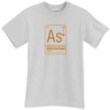 Ada beberapa aplikasi desain baju online maupun offline di android yang mempermudah anda untuk mendesain baju kapan dan di mana saja. 22 Baju Ideas Architecture Memes Architecture Student Architect