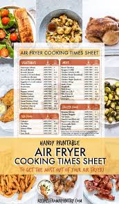 Air Fryer Cooking Times Cheat Sheet Recipes From A Pantry