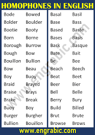Homophones In English In 2020 Homophones Homophones In English Meant To Be