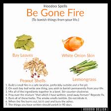 Pin By Helealvarenga On Tips Hoodoo Spells Hoodoo Conjure Hoodoo Conjure Rootwork
