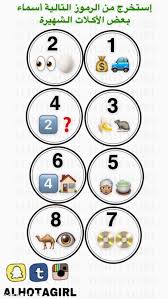 استخرج من الرموز التاليه اسماء بعض الاكلات الشهيره موقع بصمات