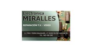 Eletrónica Miralles