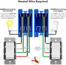 .over the three incoming ground wires plus two extra pieces of bare wire (image 3). Neutral Wire Required 600w Incandescent And Halogen White 120vac 3 Way Or 4 Way Switch Electrical Tgds 120 150w Dimmable Led Cfl Topgreener Dimmer Switch 6 Pack Electrical Dimmer Switches Ilsr Org