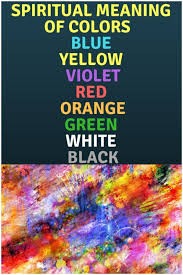 Spiritual Meaning Of Colors Blue Yellow Violet Red Orange Green White Black Color Meanings Blue Color Meaning Aura Colors