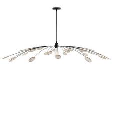 Cliquez sur « j'accepte tout » pour donner votre consentement ou « terminer » pour refuser les cookies. Suspension En Metal Et Cannage Leonie La Redoute Interieurs Suspension En 2021 Suspension Luminaire Luminaire Tons Clairs