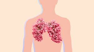 In fact, most patients are associated with cigarette smoking (either active smoking or exposure to. This Woman Thought She Had Pneumonia But Had Lung Cancer Health Com
