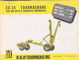 Electronics Cars Fashion Collectibles Coupons And More Ebay Heavy Equipment Construction Equipment Ebay