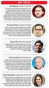 Pollitical Science Of Campaign Management The New Indian Express