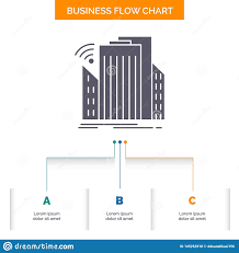 Buildings City Sensor Smart Urban Business Flow Chart