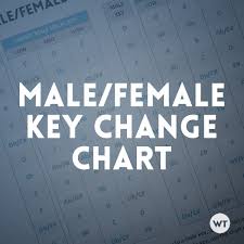 Male Female Key Change Chart Worship Tutorials
