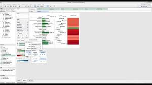 Tableau Advanced Conditional Formatting