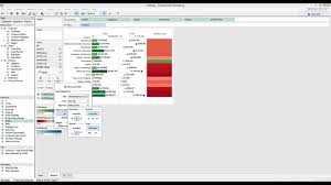 Tableau Advanced Conditional Formatting