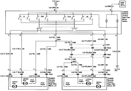 Colours are also used to differentiate cables. 1986 Chevy S10 Wiring Diagram
