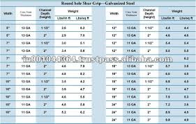 Iso Certification Aisi 308 Stainless Steel Angle Beam