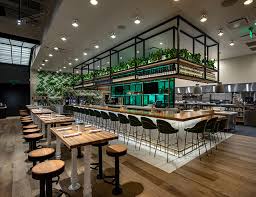 True food kitchen delivery nashville. Five Growth Chains Foodservice Equipment Supplies