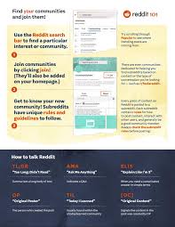 The best way to start writing a cover letter in 2021 is to look at . 70 Brand Guidelines Templates Examples Tips For Consistent Branding Venngage