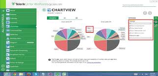 Pie Chart For Chartview In Ui For Winforms Chartview