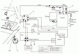 The starter solenoid wiring diagram with starter relay shows in the following fig. Wiring Diagram For Toro Riding Mower