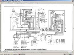 A perfectly powermatched system includes six key yamaha components: Wiring Diagram For Yamaha Outboard Motor Ford 5 4 L Engine Diagram Valkyrie Nescafe Jeanjaures37 Fr